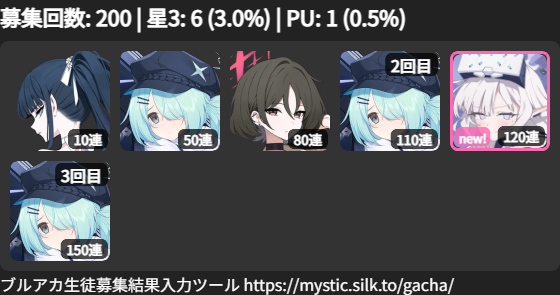 受け入れ順表示モードの説明画像